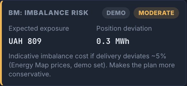 Imbalance risk (BM)