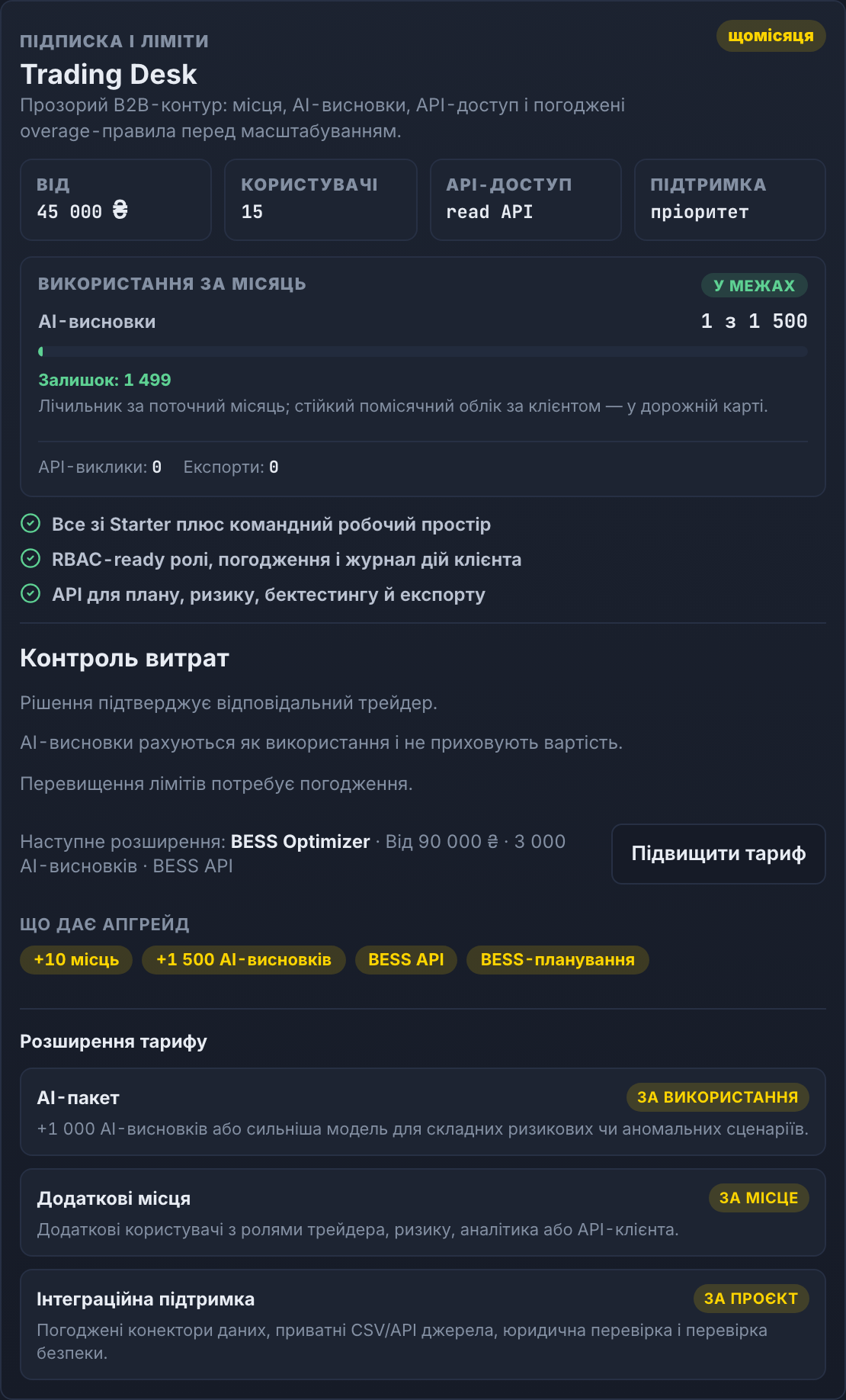 Підписка і ліміти