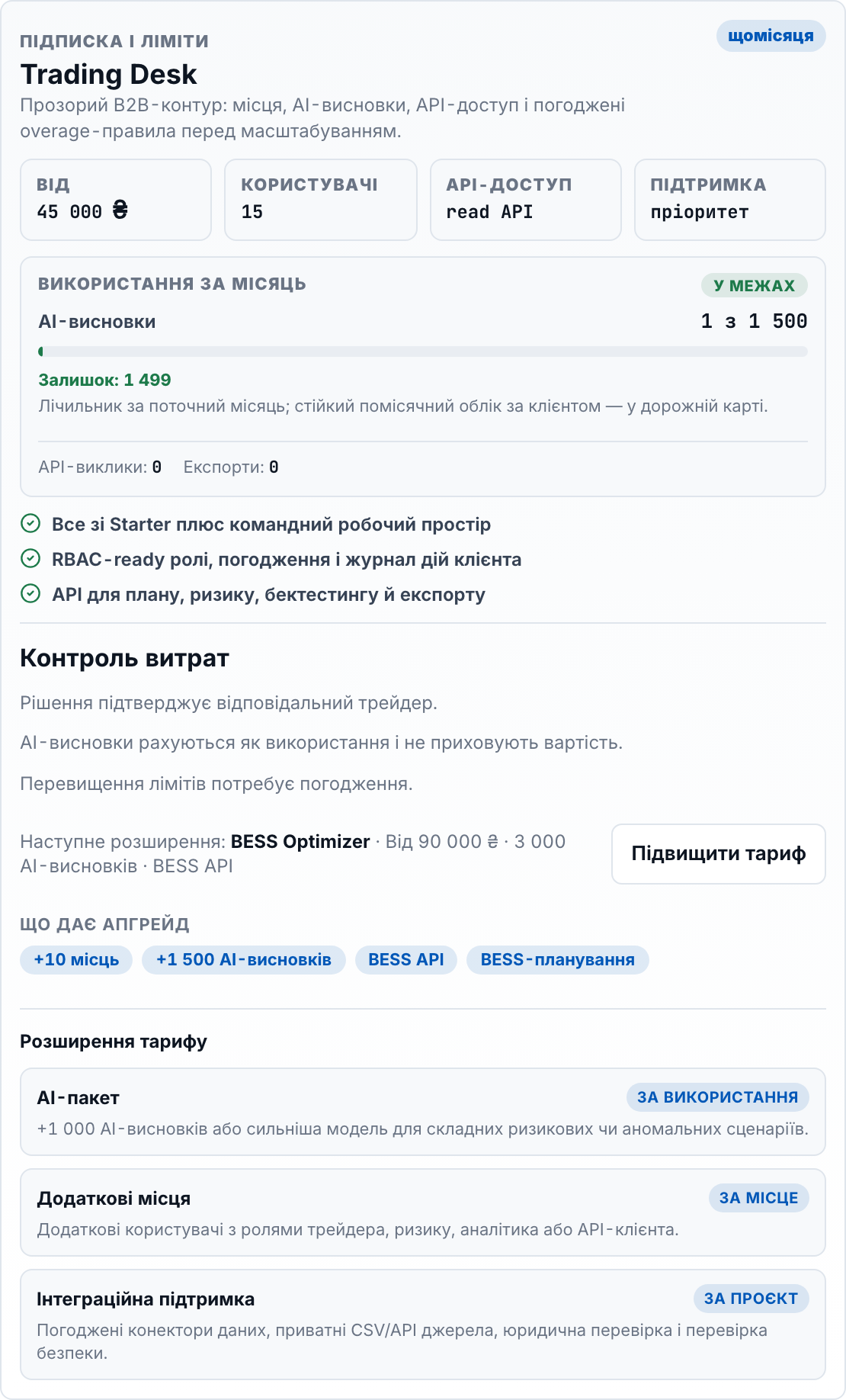 Підписка і ліміти